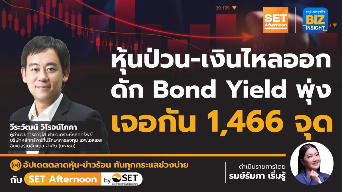 หุ้นป่วน - เงินไหลออก ดัก Bond Yield พุ่ง เจอกัน 1,466 จุด l SET Afternoon l 20 ก.ย.66