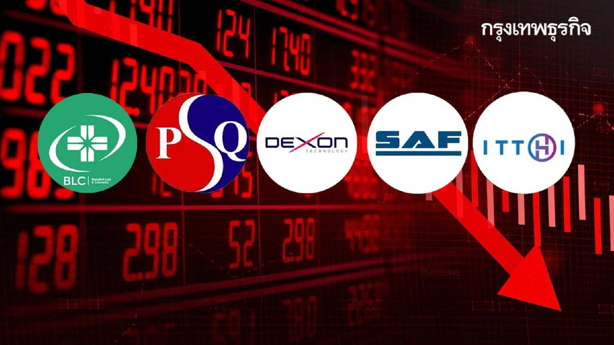 เช็ก 5 หุ้น IPO น้องใหม่ ปี 2566 ราคาดิ่งหนักสุด ติดลบเกิน 50%