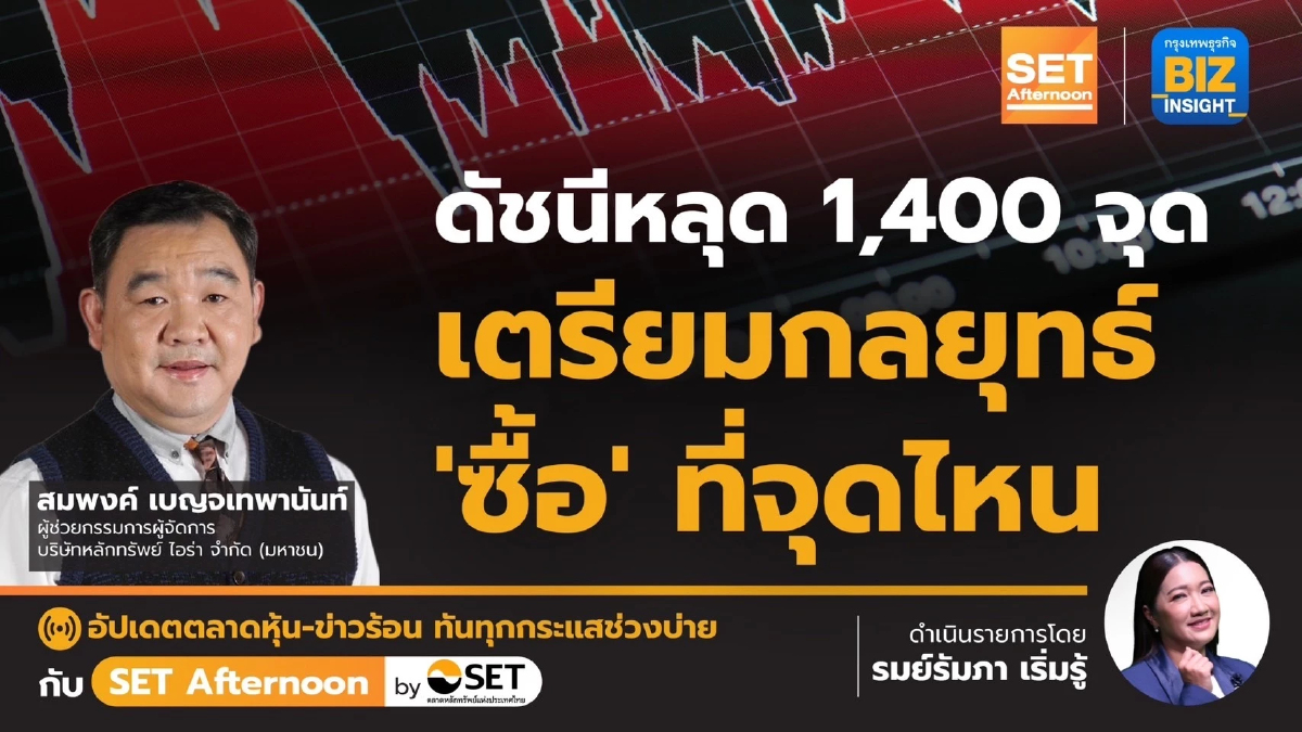 ดัชนีหลุด 1,400 จุด เตรียมกลยุทธ์ “ซื้อ“ ที่จุดไหน l SET Afternoon l 20 ต.ค. 66