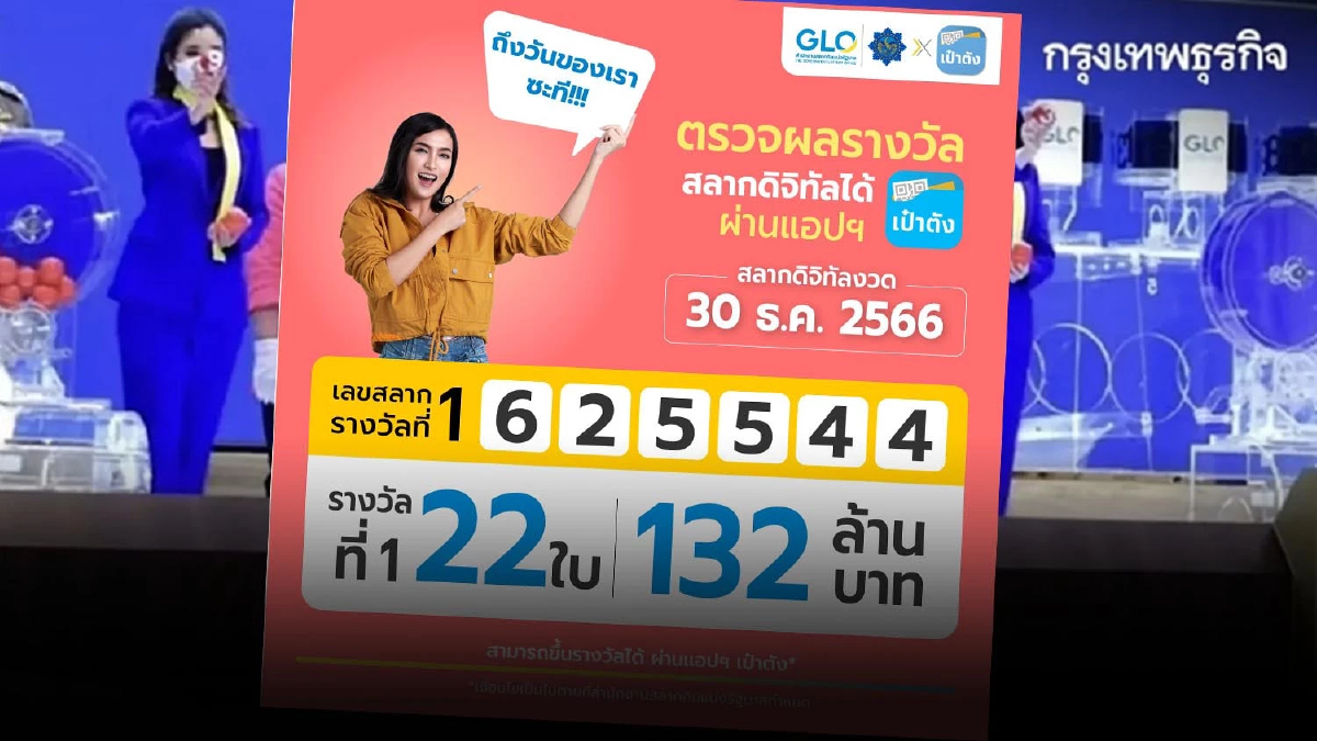 รวยส่งท้ายปี! 'สลากดิจิทัล' งวด 30 ธ.ค.66 ถูกรางวัลที่ 1 รวม 22 ใบ แตก 132 ล้าน