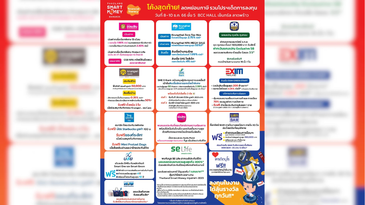 ส่องผลิตภัณฑ์การเงินโค้งสุดท้ายปี 66