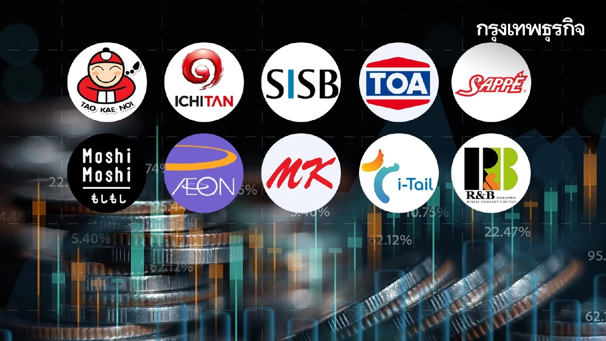 เช็ก 10 หุ้น เข้า SET100 ใหม่ปี 2567 ผลงาน YTD พุ่งแรงสุดเฉียด 15%
