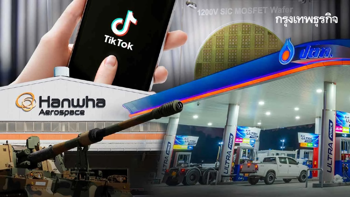 ส่อง 9 ธุรกิจใหญ่ในเอเชีย ปรับตัวรับมือโลกป่วนปี 67