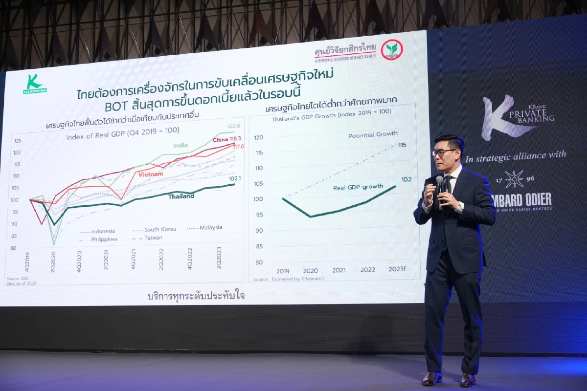 ศูนย์วิจัยกสิกรไทย คาดเศรษฐกิจโต 3.1%