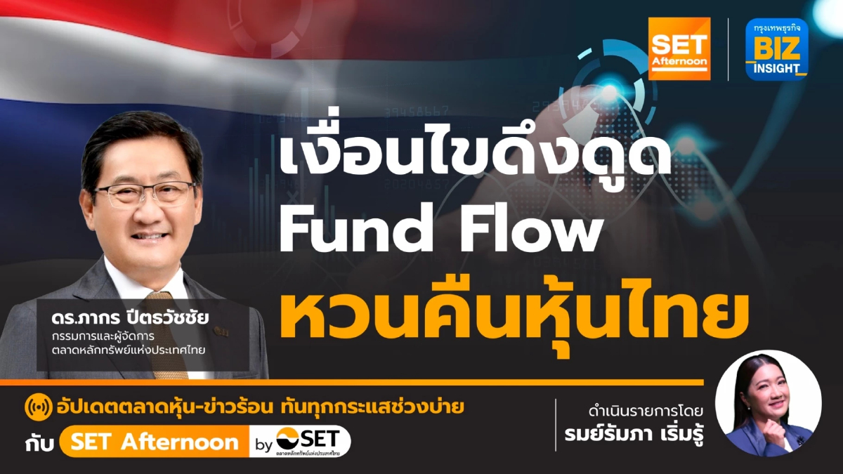 เงื่อนไขดึงดูด Fund Flow หวนคืนหุ้นไทย | SET Afternoon | 30 ม.ค.67