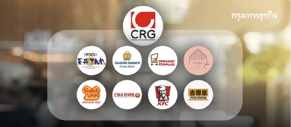 ‘ซีอาร์จี’ มุ่งทำกำไร ปรับแผนธุรกิจร้านอาหาร ระมัดระวังเปิดสาขา