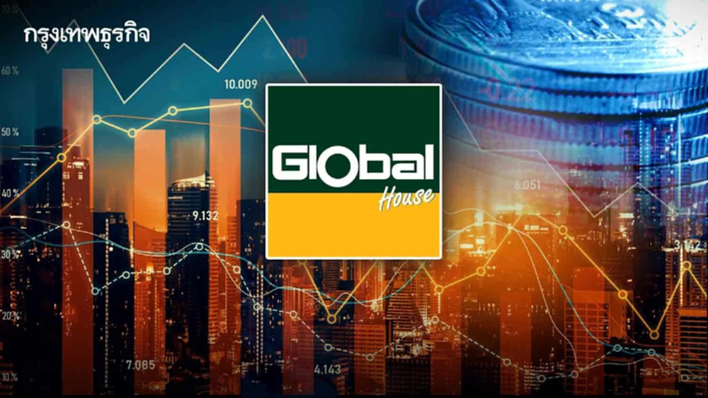 GLOBAL เผยงบ Q1/67 กำไรย่อ 17% ทำได้ 725.27 ล้านบาท