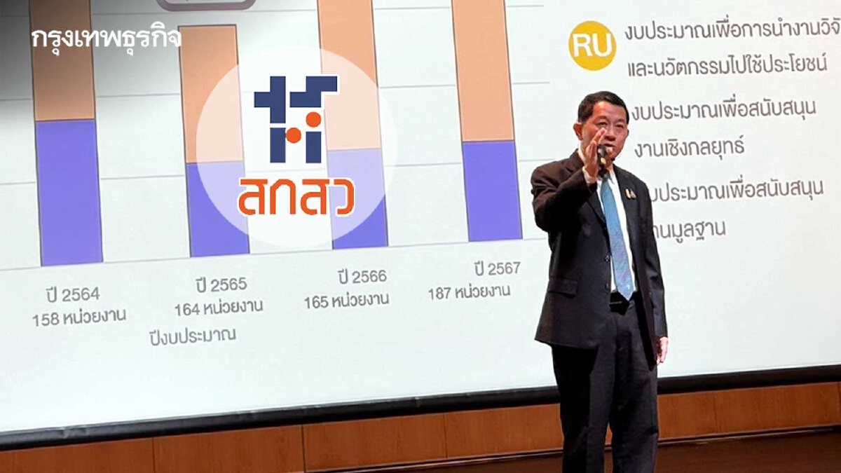 เปิดวาระแผนงานเร่งด่วน ววน. งบกองทุนวิจัย 1.9 หมื่นล้าน ตอบโจทย์ประเทศ