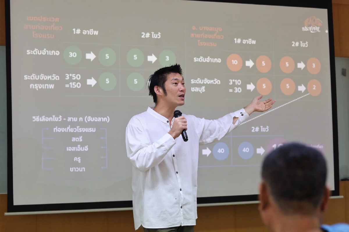 'ธนาธร' ชี้เลือก สว.รอบนี้โอกาสแก้มือ ดีกว่าปล่อยให้ไทยติดล็อคไปอีก 5 ปี
