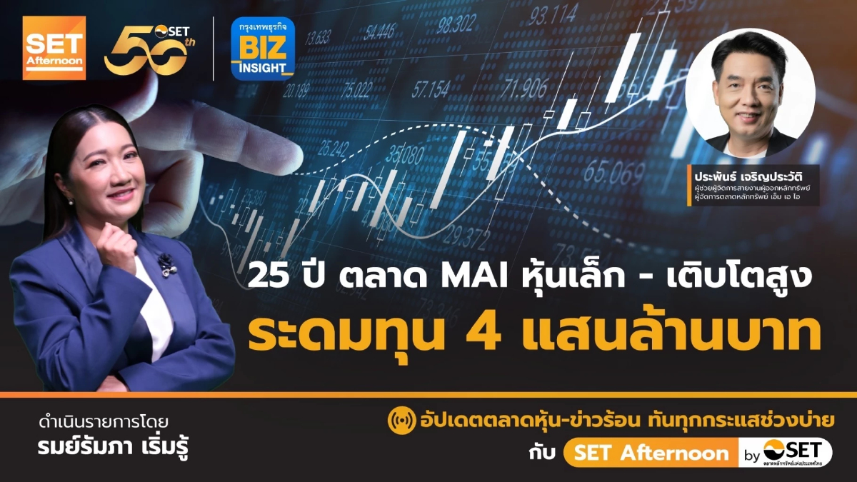 25 ปี ตลาด MAI หุ้นเล็ก-เติบโตสูง ระดมทุน 4 แสนล้าน l SET Afternoon l 6 พ.ค. 67