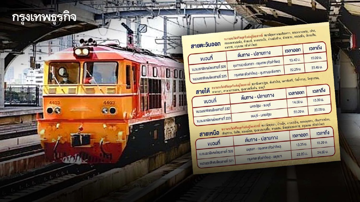 รฟท. จัด ขบวนรถไฟฟรี อำนวยความสะดวกปชช.ร่วมงานเฉลิมพระเกียรติฯ 28 ก.ค.นี้