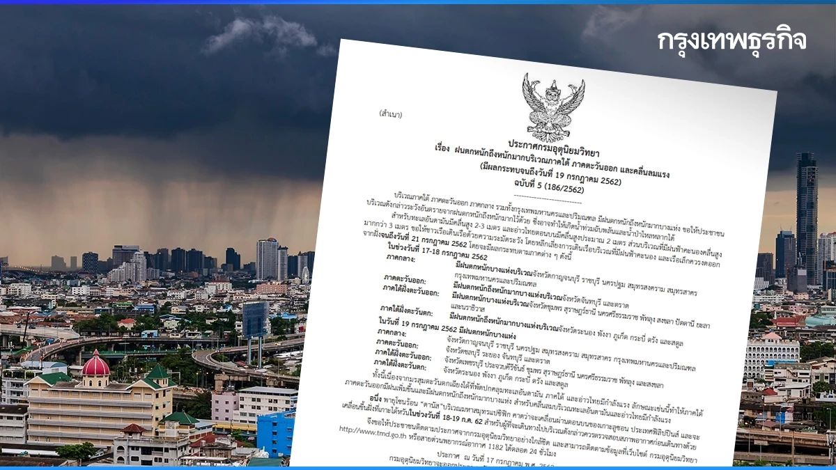 ประกาศ กรมอุตุฯ ฉบับที่ 5 เตือน 67 จังหวัด - กทม. รับมือฝนตกหนักถึงหนักมาก