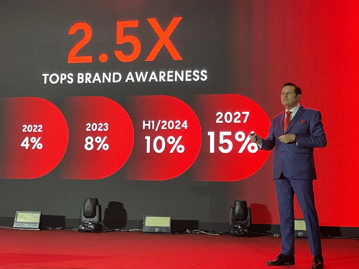 ท็อปส์ ลงทุนใหญ่ 1,600 ล้านบาท รุกหนักซูเปอร์มาร์เก็ต ไม่หวั่นกำลังซื้อ