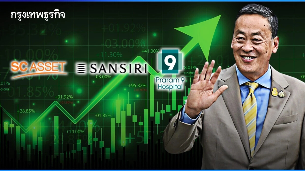 3 หุ้นกลุ่มเพื่อไทยบวกยกแผง SC - SIRI บวกนำ 3.45% ลุ้นศาล รธน.ตัดสินคดีนายกฯ 15.00 น.