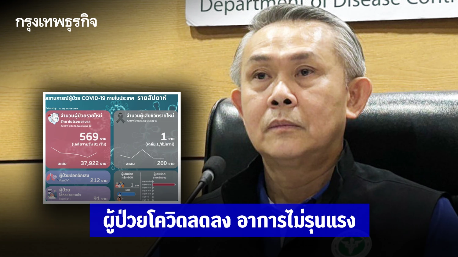 Covid-19 Cases on the Decline: Government Urges Calm, Emphasizes Vaccination for High-Risk Groups Amid Fears of a Resurgence