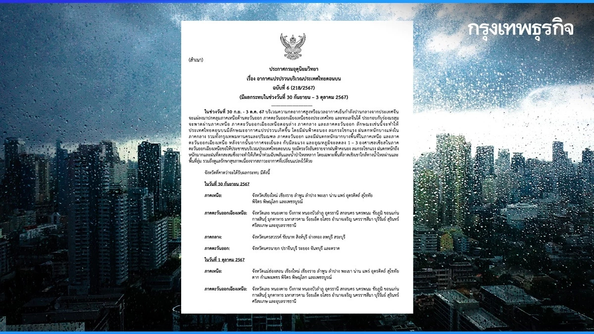 ประกาศ ฉบับที่ 6 กรมอุตุฯ เตือน อากาศแปรปรวน พรุ่งนี้ 53 จว. ฝนตกหนักบางแห่ง