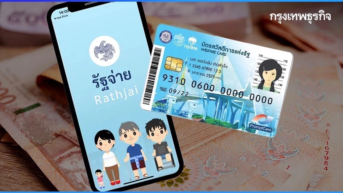 รู้จัก ‘แอปรัฐจ่าย‘ ช่องทางเช็กสิทธิ์เงินหมื่น-สวัสดิการรัฐ