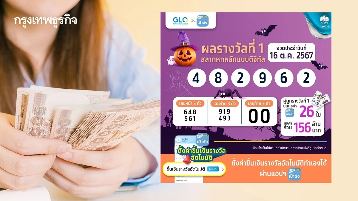 สลากดิจิทัล 16 ต.ค. 67 หวยงวดนี้ แตก 156 ล้าน! ถูกคนเดียวมากสุด 3 ใบ รวย 18 ล้าน