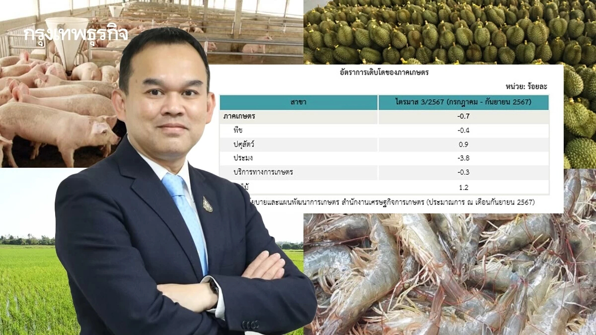 สศก. หั่น เป้าทั้งปี จีดีพีเกษตรไทย -0.8 เจอทั้งแล้งทั้งฝน เสี่ยงโรคระบาด