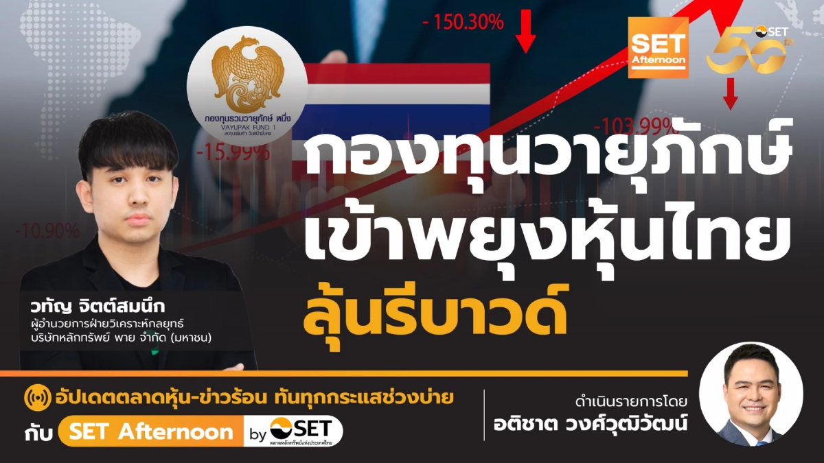 กองทุนวายุภักษ์ เข้าพยุงหุ้นไทย ลุ้นรีบาวด์ | SET Afternoon | 3-10-67