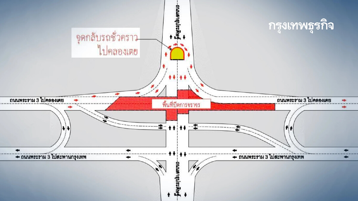 คนกรุงเทพ เช็กเส้นทาง ปิดถนน ปิดเบี่ยงจราจร ถนนพระราม 3 ยาว 1 เดือน ถึงสิ้นปี 67