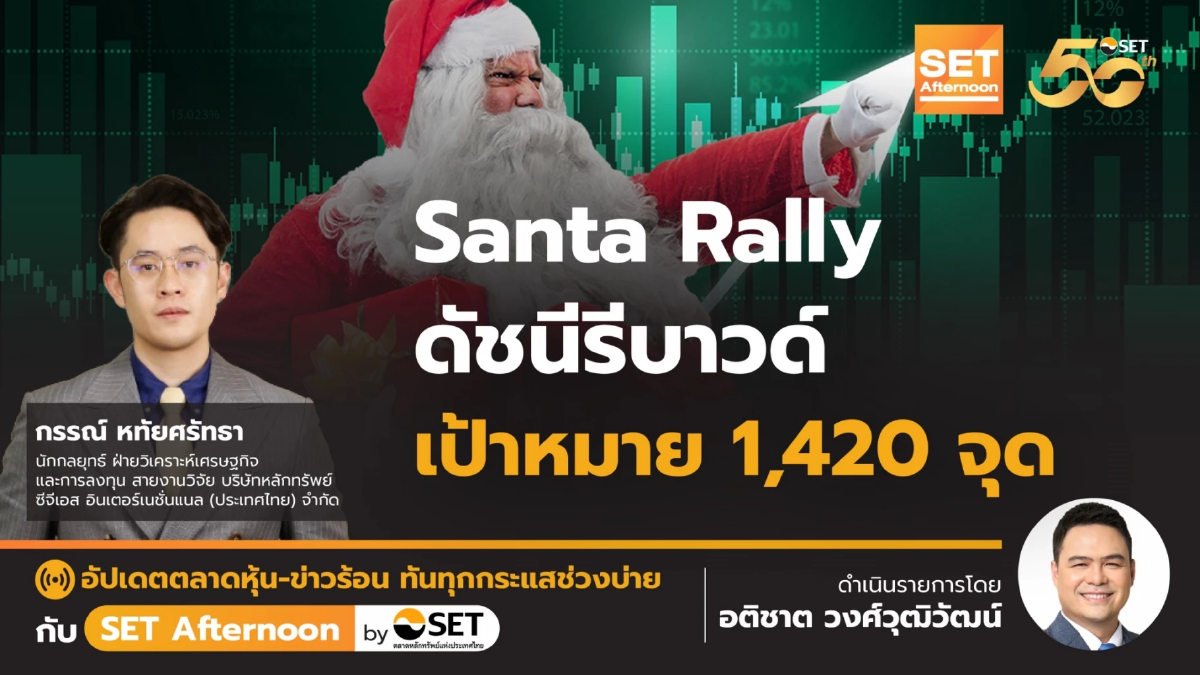 Santa Rally ดัชนีรีบาวด์ เป้าหมาย 1,420 จุด | SET Afternoon | 25-12-67