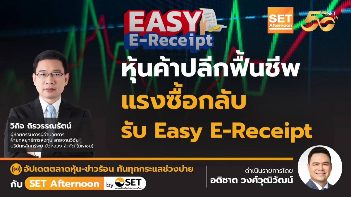 หุ้นค้าปลีกฟื้นชีพ แรงซื้อกลับ รับ Easy E-Receipt | SET Afternoon | 24-12-67