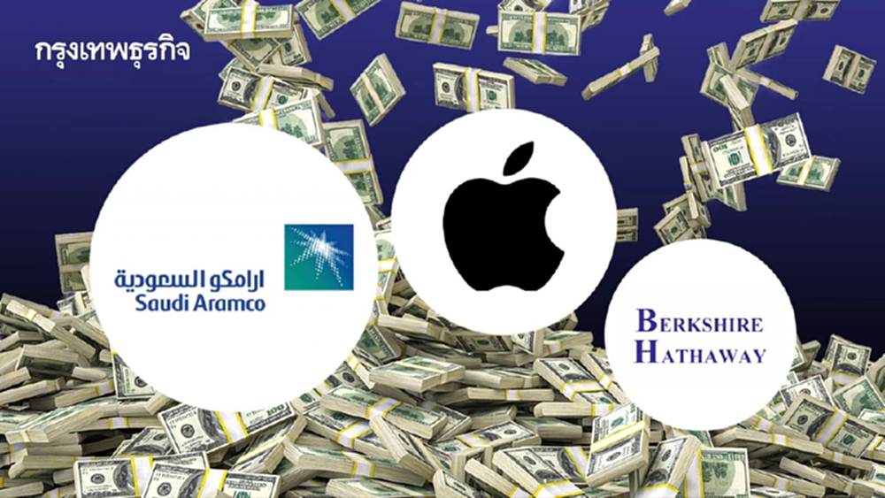 เปิด 10 บริษัท โกย ‘กำไร’ มากสุดในโลก ปี 2024