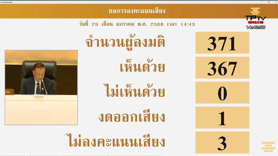 มติสภาฯเอกฉันท์ รับหลักการ ร่างกม.ตั๋วร่วม ตั้ง31กมธ.พิจารณา