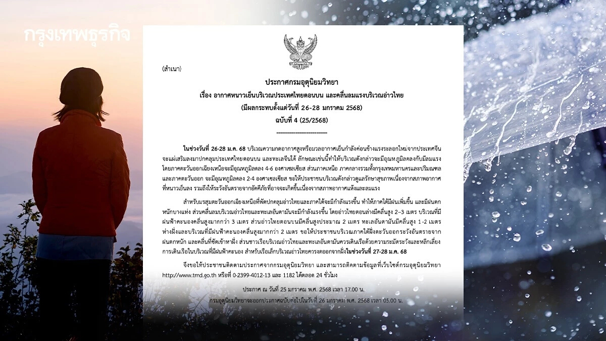 ประกาศ ฉ.4 ไทยตอนบนหนาวเย็น อุณหภูมิลด 6°C ภาคใต้ฝนถล่ม คลื่นลมแรง 26-28 ม.ค.