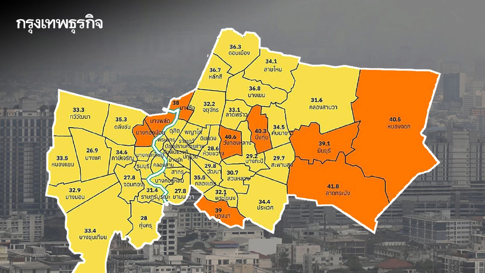 ฝุ่น PM2.5 บ่ายนี้ อยู่เกณฑ์ปานกลาง เตือน 9 เขต กทม. พุ่งสีส้ม ลาดกระบังสูงสุด