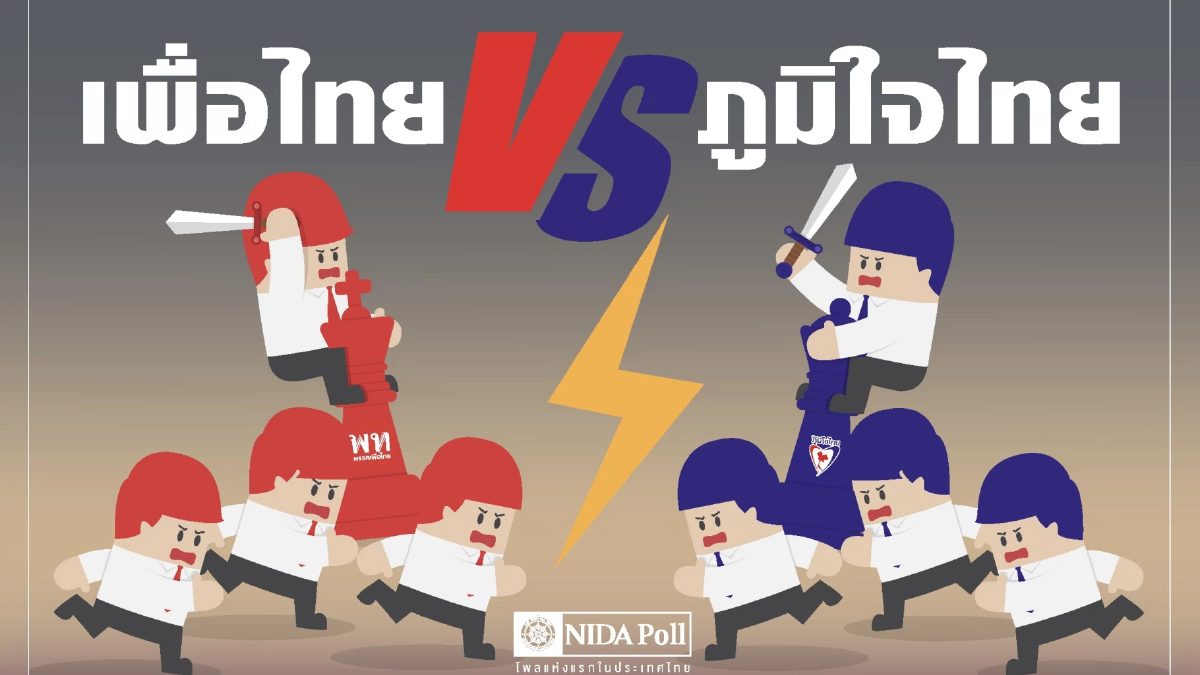 ‘พท.’ ขัดแย้ง ‘ภท.’ จริง โพล ชี้ สีน้ำเงิน จะประกาศถอนตัวร่วมรัฐบาล