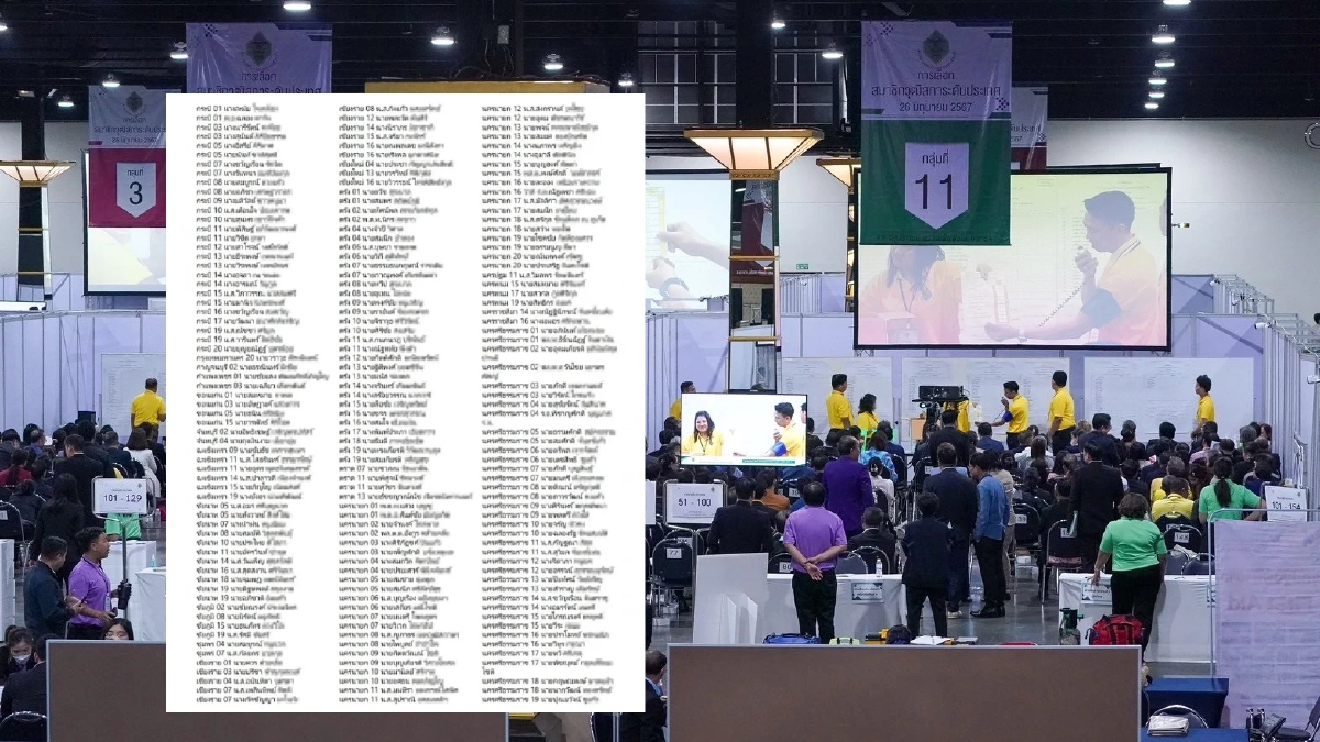 หลุดอีก 1,200 รายชื่อ! 'ดีเอสไอ' สอบ'ฮั้วสว.' จับตาอนุฯถกพรุ่งนี้