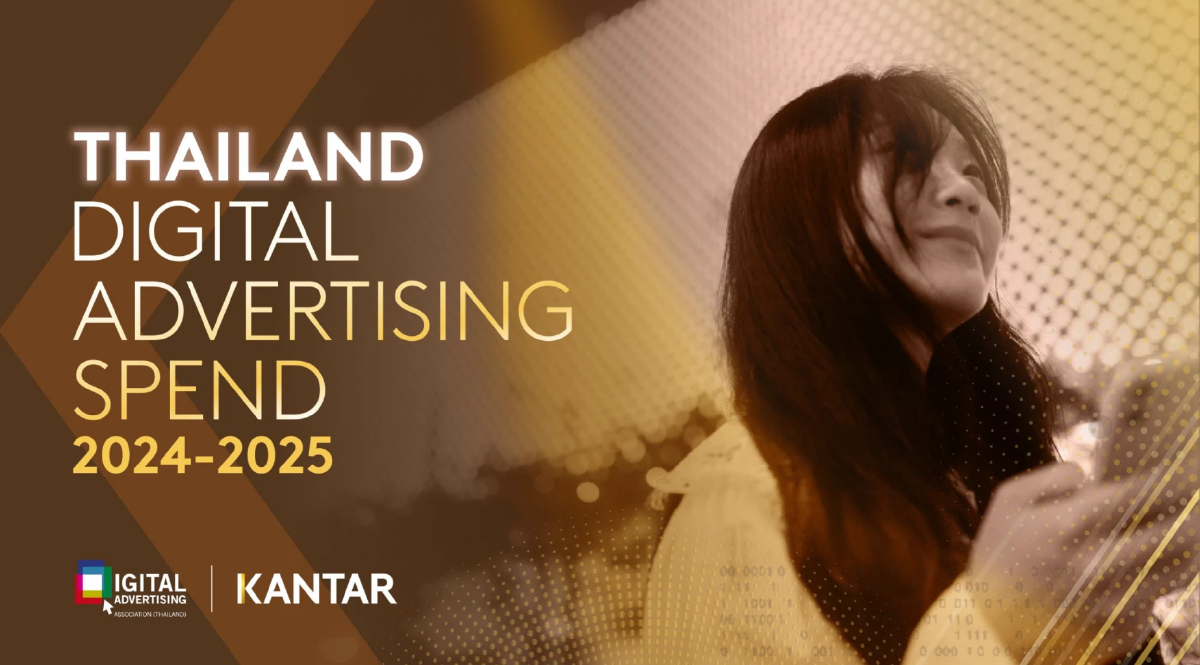 โฆษณาดิจิทัลปี 68 คาดโต 10% พุ่ง 3.4 หมื่นล้าน สกินแคร์ทุ่มงบสูงสุด
