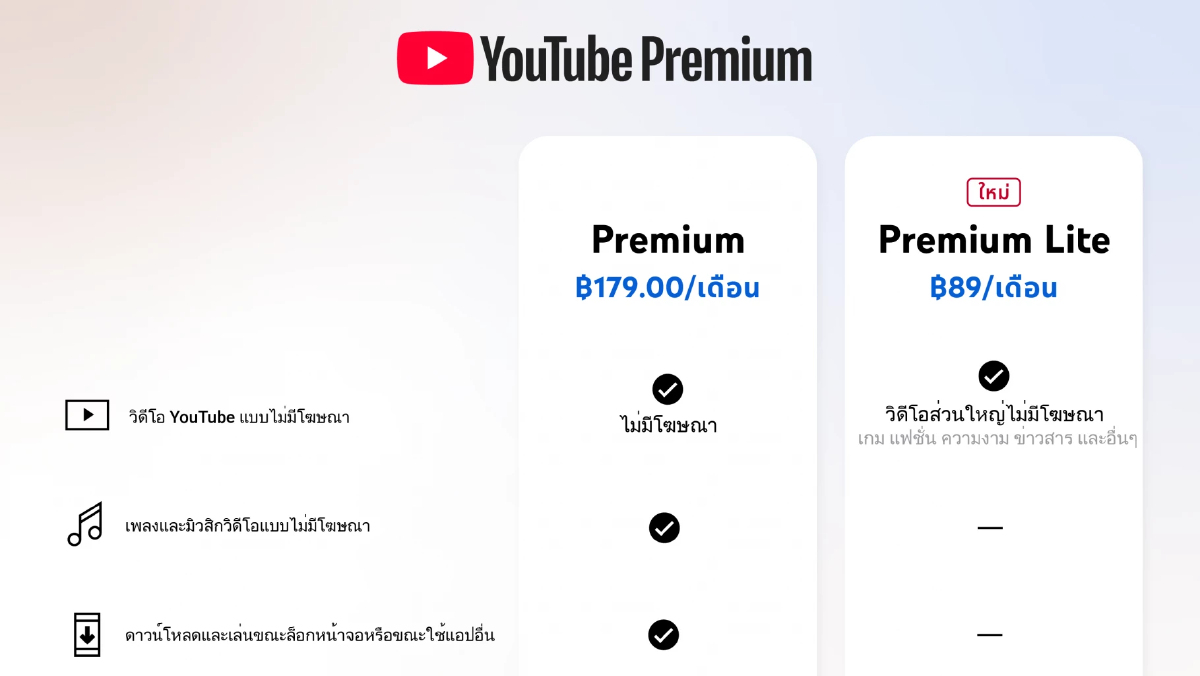'YouTube' เปิดตัว 'YouTube Premium Lite' ราคาไทยเคาะมาที่ 89 บาทต่อเดือน