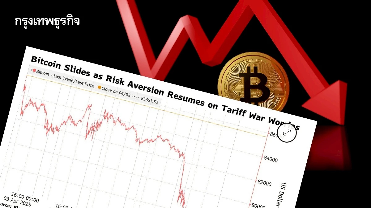 บิตคอยน์ร่วงแรงตามตลาดหุ้นเอเชีย ได้รับผลกระทบจากสงครามการค้า