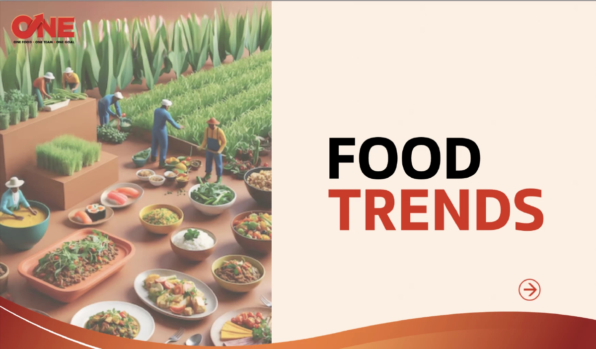 คนไทยติดแกลม-เน้นความคุ้มค่า ผ่าอินไซต์เทรนด์ธุรกิจอาหารปี68