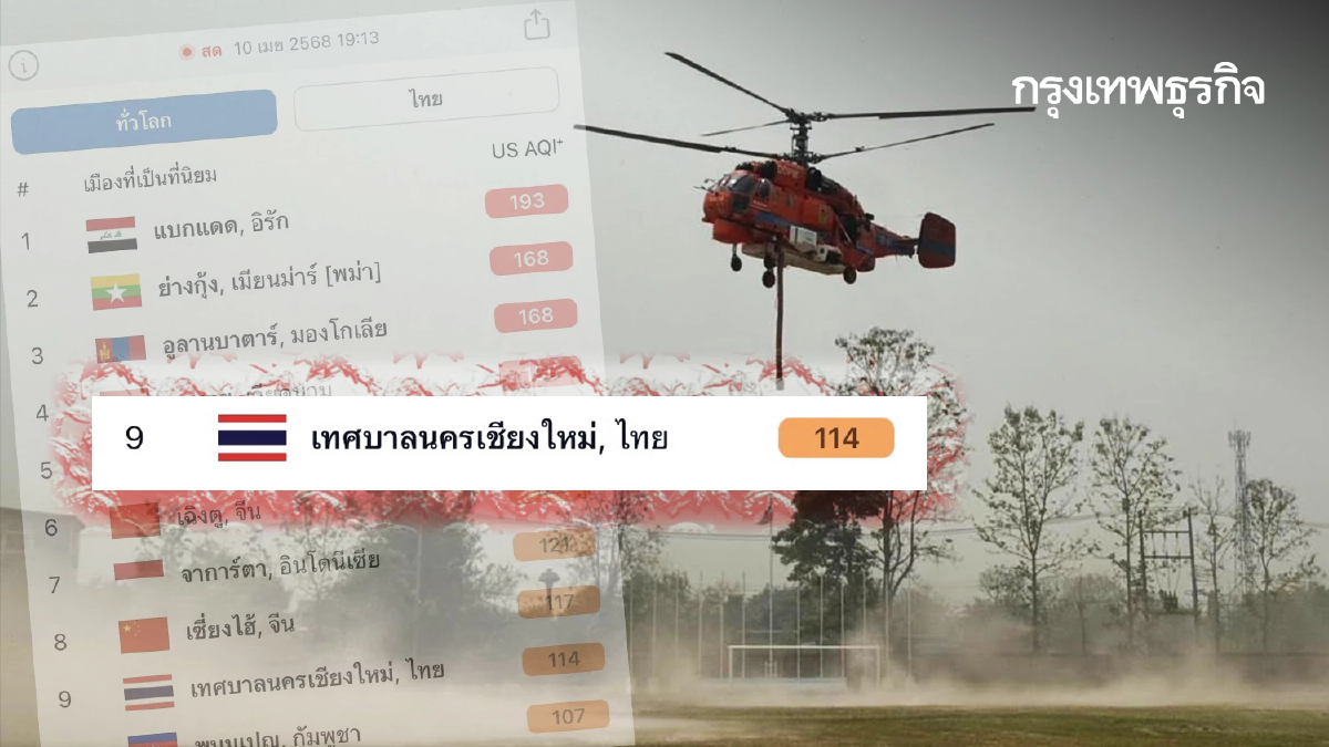 ไฟป่าเชียงใหม่วิกฤต KA-32 ฝ่าเปลวเพลิงทิ้งน้ำ ค่าฝุ่นติดอันดับ 9