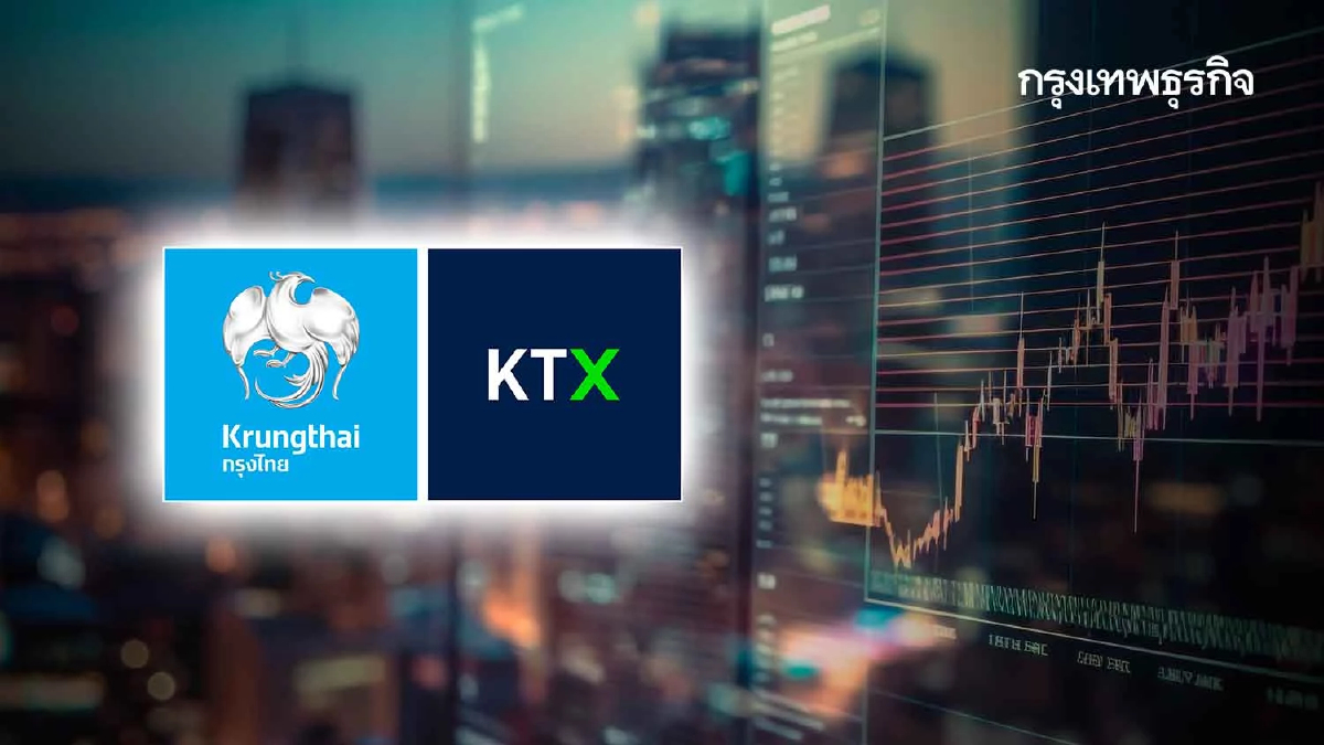 วิเคราะห์แนวโน้มตลาด : บล.กรุงไทย เอ็กซ์สปริง US 1Q25E Earnings Results