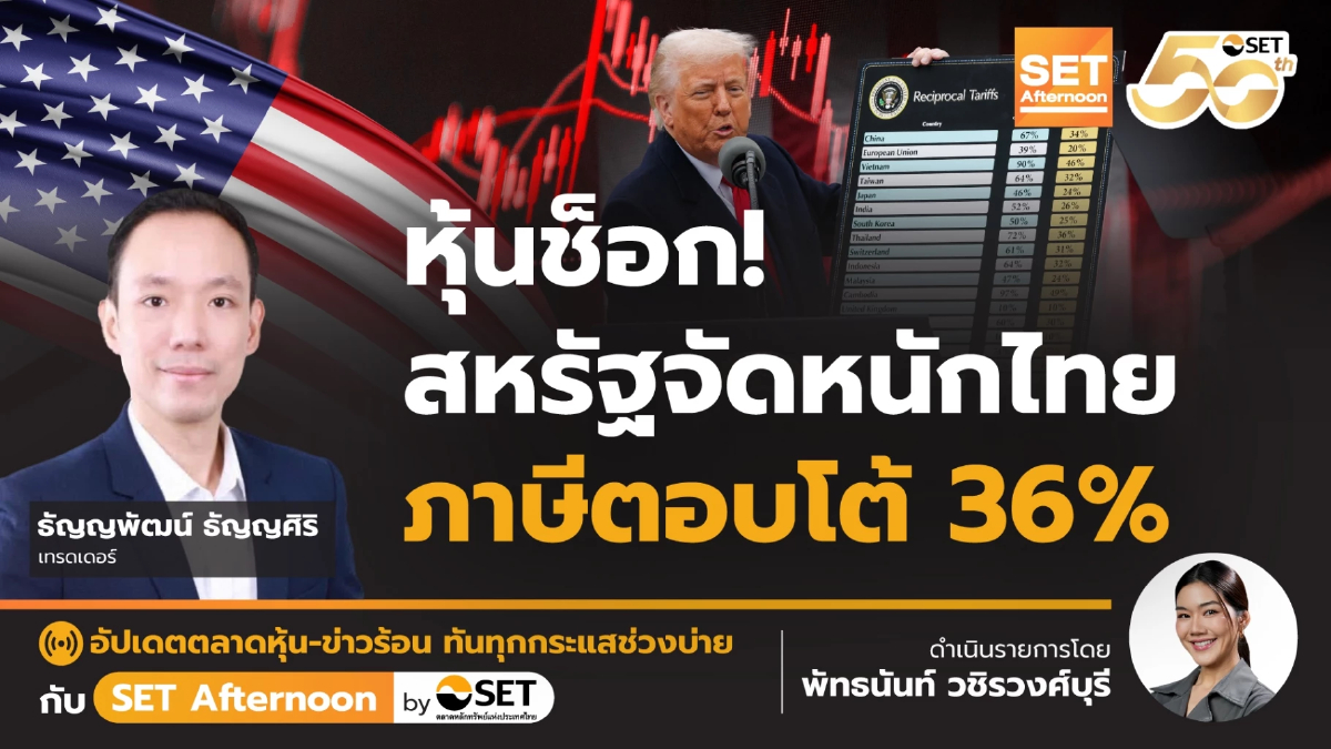 หุ้นช็อก! สหรัฐจัดหนักไทย ภาษีตอบโต้ 36% | SET Afternoon | 3-4-68