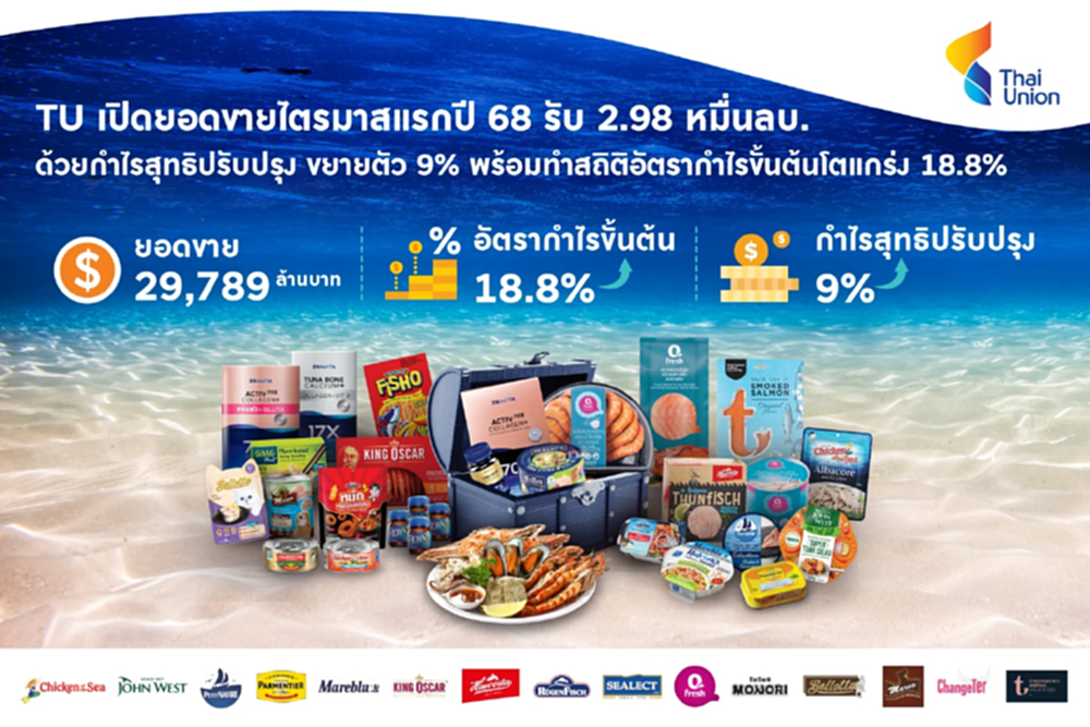 TU รายงานกำไร Q1/68 ที่ 1,019 ล้านบาทเตรียมพร้อมสำรองสินค้าขาย 4-6 เดือน