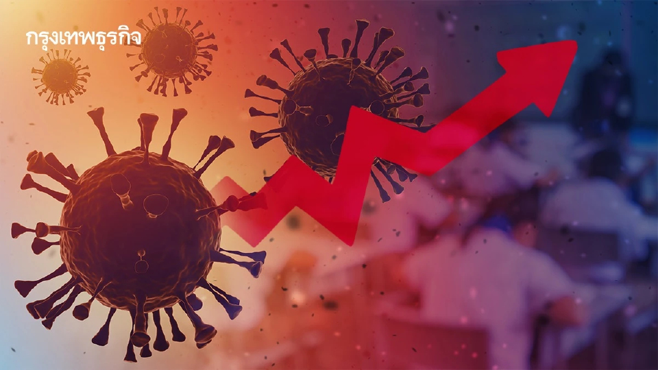 โควิด-19 ระบาดหนัก ยอดป่วยพุ่ง กทม. ห่วงเด็กเล็กใกล้เปิดเทอม