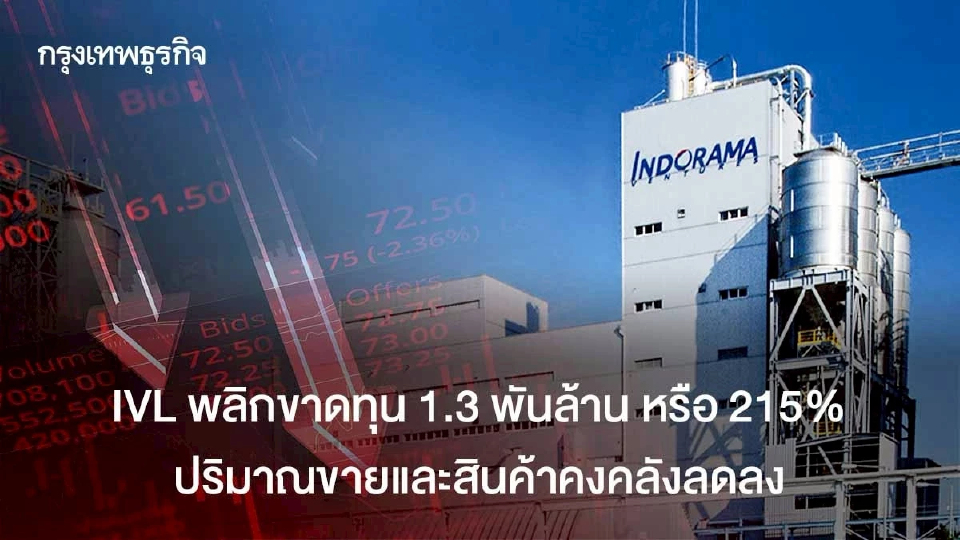 IVL พลิกขาดทุน 1.3 พันล้าน หรือ 215 % ปริมาณขายและสินค้าคงคลังลดลง