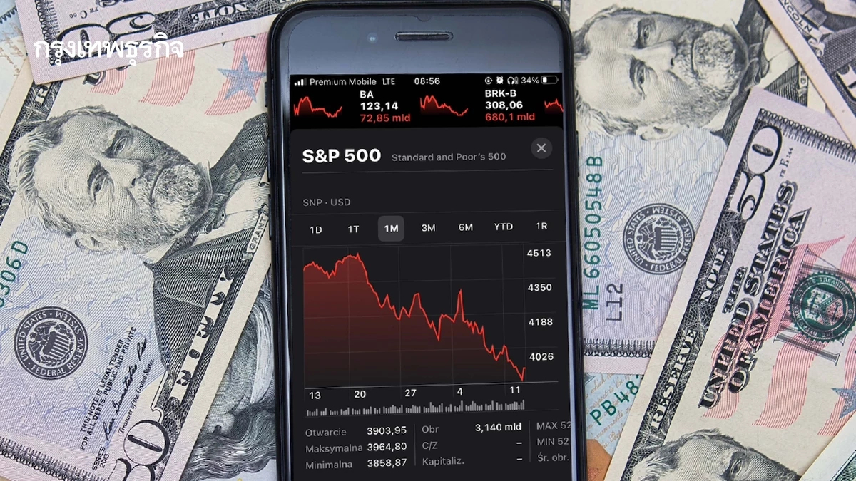 ดาวโจนส์ลงมากกว่า 100 จุด S&P 500 หยุดสถิติขึ้น 6 วัน หุ้นเทคฯแผ่ว