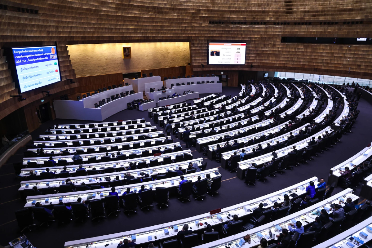 ถกงบฯ69วันสุดท้าย บรรยากาศเงียบเหงา หลังช่วงเช้า ไร้เงา 'รมต.'