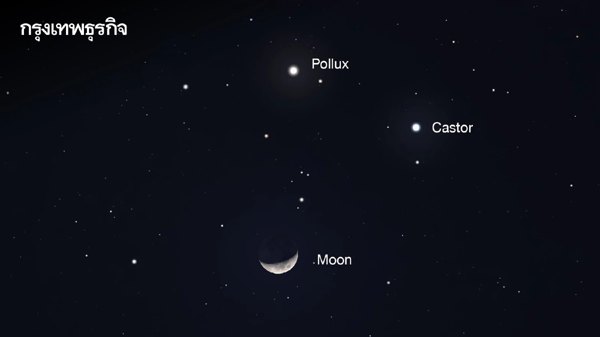 เช็คลิสต์ ปรากฏการณ์ดาราศาสตร์น่าติดตามตลอด เดือนพฤษภาคม 2568