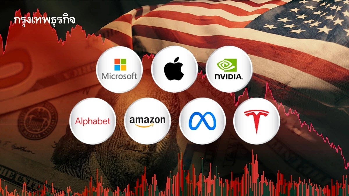 กองทุนลดสัดส่วน ‘7 หุ้นนางฟ้า’ เพิ่มหุ้นเทคจีนราคาถูกเข้าพอร์ต