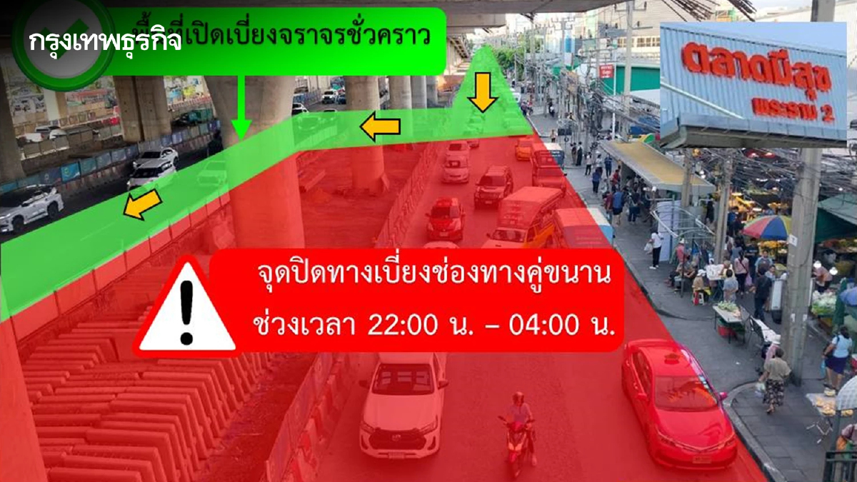 เช็กด่วน แจ้งปิดเบี่ยงจราจร ถนนพระราม 2 ฝั่งขาออก 3 พ.ค. - 31 ส.ค. 68
