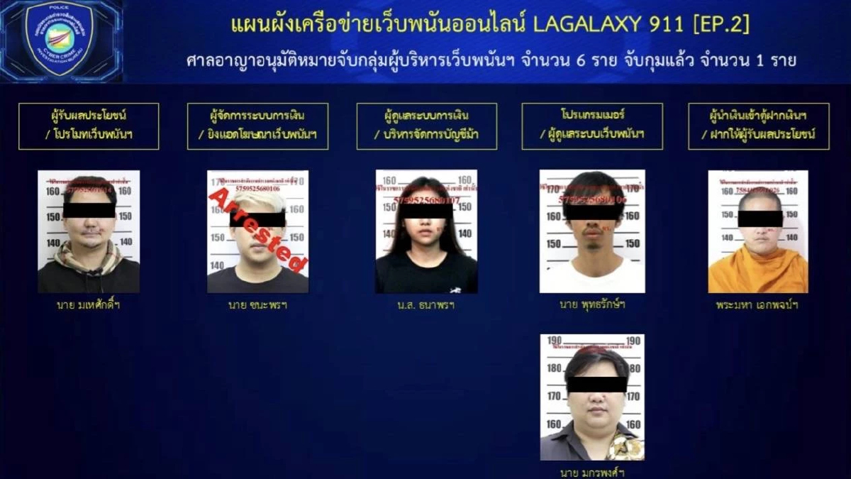 เปิดเครือข่ายพนันออนไลน์โยง 'อดีตเจ้าอาวาสวัดไร่ขิง'