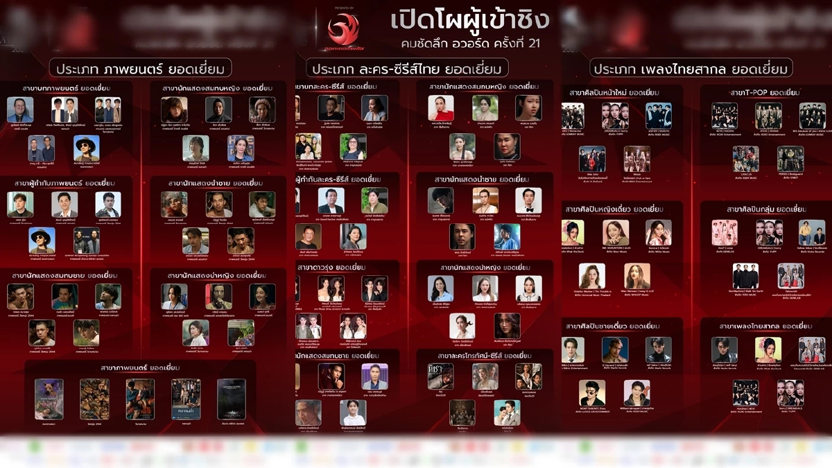 คมชัดลึก อวอร์ด ครั้งที่ 21 เปิดรายชื่อผู้เข้าชิงรางวัลยอดเยี่ยม ทุกสาขา